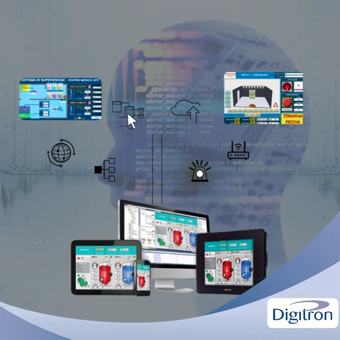 Software & Acquisizione Dati